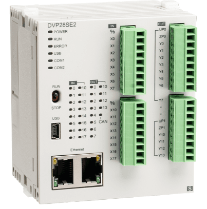 PLC